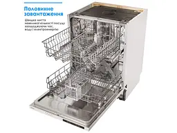 Посудомийна машина ELEYUS DWF 60024 - мініатюра 4
