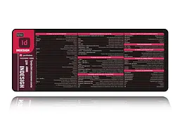 Великий килимок для мишки WorkPlaceShop Поєднання клавіш для InDesign 1000 x 400 мм