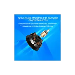 Кулер до корпусу Zezzio ZF-P120 - мініатюра 2