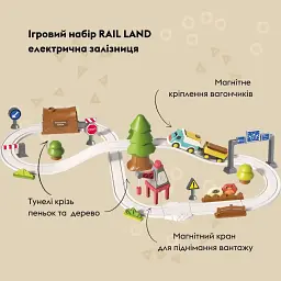 Ігровий набір Otamanko Rail Land (5320290) - мініатюра 3