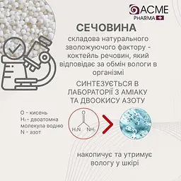 Крем для ніг Acme Pharma SOS 4 в 1, із вмістом сечовини 20 %, 90 мл - мініатюра 7