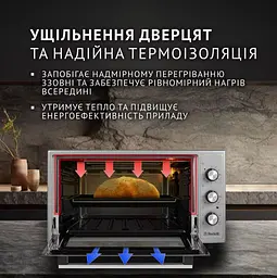 Електрична піч Perfelli Trimo 48 Grey - мініатюра 3