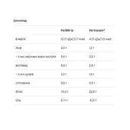 Протеїн для веганів, Vegan Protein — 500 г Unflavored - мініатюра 2