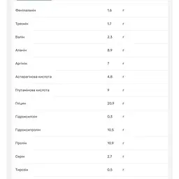 Біо-пептиди колагенового протеїну Neocell без смаку 283 г - мініатюра 5