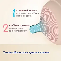 Пляшечка антиколікова Canpol babies Natural Shape з соскою Dual-zone 330 мл (35/402) - мініатюра 10