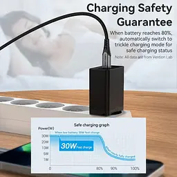 Зарядний пристрій Vention USB-C 30W PD3.0 QC4.0 PPS Black (FAIB0-EU) - мініатюра 9