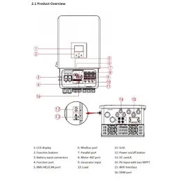 Сонячний інвертор Deye SUN-10K-SG05LP3-EU-SM2 10kW WiFi (SUN-10K-SG05LP3-EU-SM2) - мініатюра 5