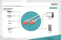 Патч-корд Assmann CAT6 U/UTP 25M DK-1617-250 Gray - мініатюра 4
