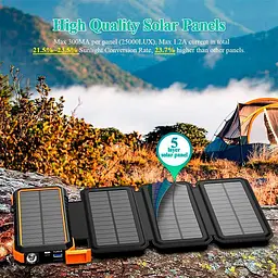 Зовнішній акумулятор на сонячній панелі 20000mAh PN-W12Pro Solar Power bank - мініатюра 5