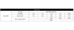 Блок живлення Chieftec 400W (APB-400B8) - мініатюра 3
