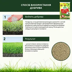 Тверде добриво тривалої дії для газонів COMPO 20 кг - мініатюра 4