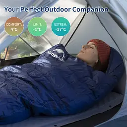 Спальник Naturehike MJ300 (CNK2300SD014) +4°C з капюшоном - темно-блакитний - мініатюра 10
