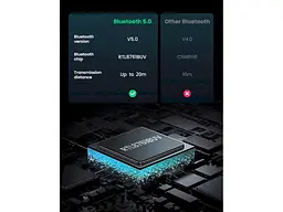 Bluetooth адаптер UGREEN CM390 Black (80889) - мініатюра 5