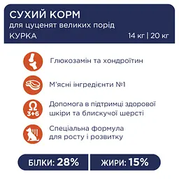 Сухий корм для цуценят великих порід Club 4 Paws Premium, курка, 14 кг (B4530201) - мініатюра 3