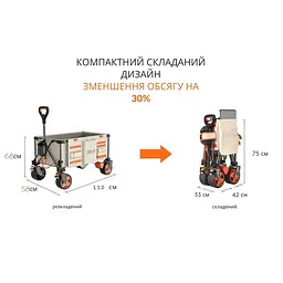Акумуляторний візок з двигуном від павербанку Litheli (2шт УМБ Litheli Power Bank 20000 mAh, 45 W в комплекті) - мініатюра 7