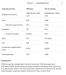 Протеїн, Whey Protein — 2270 г Chocolate Nougat - мініатюра 2