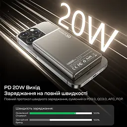 Повербанк 10000mAh Choetech B739 Silver QC3.0 PD3.0 бездротова магнітна зарядка (43-00152) - мініатюра 6