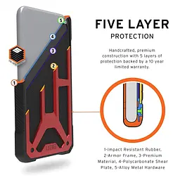 Чохол протиударний UAG Monarch для iPhone 11 Pro (5.8") Crimson - мініатюра 7