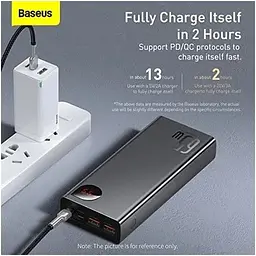Зарядне для ноутбука Baseus Adaman 65W 20000 mAh PPIDMA-D01 - мініатюра 10