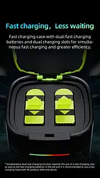 Зарядний пристрій Telesin Dual Fast Charging Box + 2 акумулятори для GoPro Hero 11/10/9 GP-FCK-B11 [76201] - мініатюра 14