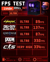 Ігровий ПК Chill Out (RX 6800 XT 16GB / Ryzen 5 5600 / 32GB DDR4 / SSD 512GB) - мініатюра 5