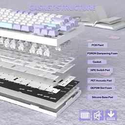 Клавіатура Attack Shark X820 Ultra Lavender (AS-6972792471273-L-UA) [166730] - мініатюра 11