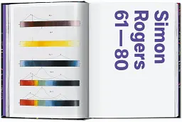 Information Graphics. 45th Edition - мініатюра 5