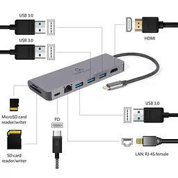 USB-Хаб Cablexpert A-CM-COMBO5-05, USB Type-C 5-в-1 (A-CM-COMBO5-05) - мініатюра 5
