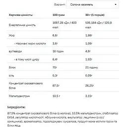 Протеїн Allnutrition Whey Protein Salted Caramel 900 г - мініатюра 2