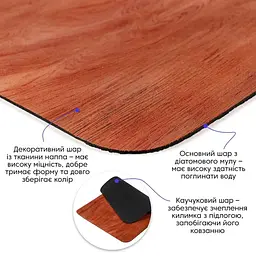 Килимок вологопоглинаючий Wall Sticker 40х60х3 мм SW-00002558 - мініатюра 3