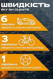 Портативний автомобільний електричний насос для шин - бездротовий компресор з ручною зарядкою USB - мініатюра 11