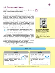 Інформатика. 11 клас. Підручник. Профільний рівень - мініатюра 4