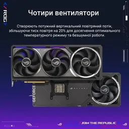 Відеокарта ASUS GeForce RTX5090 32GB ROG ASTRAL OC GAMING (ROG-ASTRAL-RTX5090-O32G-GAMING) - мініатюра 7