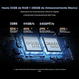 Смартфон Doogee S200 12/256 Gb Mecha Silver (6923740227824) - мініатюра 9