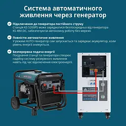 Портативна зарядна станція Konner&Sohnen KS 5200PS LiFePO4, 5120 Вт/ч 5200 Вт (KS5200PS-NEW) - мініатюра 12