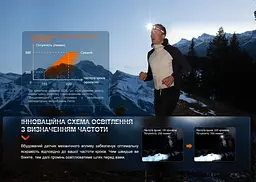 Ліхтар налобний Fenix HL32R-T чорний - мініатюра 12