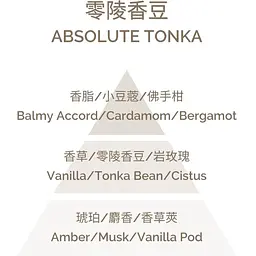 Ароматична свічка Plantes & Parfums Tonka Absolue 180 г - мініатюра 3