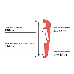 Спальний мішок Grand Canyon Kansas 190 0°C Capulet Olive Left (340019), Оливковый - мініатюра 4