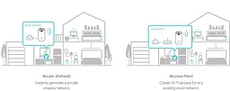 Система WiFi-Mesh Deco S7 AC1900, 3xGE LAN/WAN, 3мод TP-Link teh0017069 - мініатюра 7