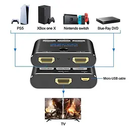 HDMI-перемикач 8K60 Гц 2 входи 1 вихід, 4K120 Гц 2X1 з кнопковим перемикачем, підтримує 48 Гбіт/с, CEC, ARC - мініатюра 8