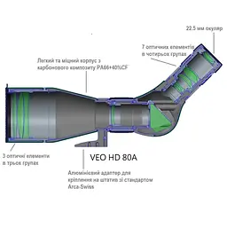 Підзорна труба Vanguard VEO HD 80A 20-60x80/45 WP (VEO HD 80A) - мініатюра 8