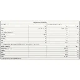 Колаген Pure Gold Малина 300 г - мініатюра 2