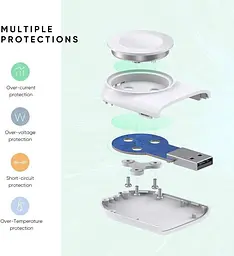 Бездротовий зарядний пристрій для годинника Apple Watch Ugreen CD144 Magnetic Charging Module - мініатюра 5