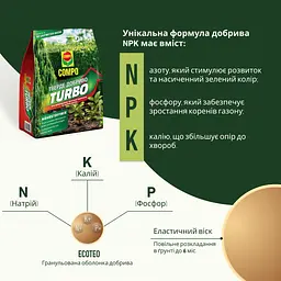 Тверде добриво COMPO TURBO® миттєвого ефекту для швидкого зростання 4 кг - мініатюра 3