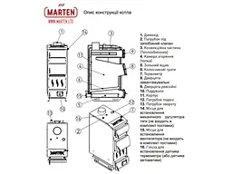 Котел Marten Praktik MP-12 - мініатюра 4