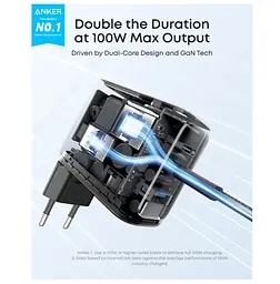 Зарядний пристрій Anker B121-BG41 GaN Charger 100 W, 2xUSB-C, 1xUSB-A, Display + кабель USB Type-C - мініатюра 3