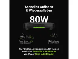 Пуско-зарядний пристрій/стартер/Powerbank Green Cell PowerBoost 2000 А 60 W - мініатюра 5