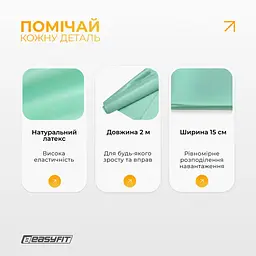 Стрічка для пілатесу EasyFit EPP 0.35 мм м’ятна - мініатюра 4