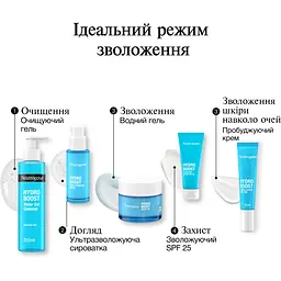 Пробуджуючий крем навколо очей Neutrogena Hydro Boost 15 мл (90768500) - мініатюра 9
