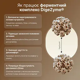 Веганський протеїн Perla Helsa із патентованим ферментним комплексом DigeZyme 450 г - мініатюра 8